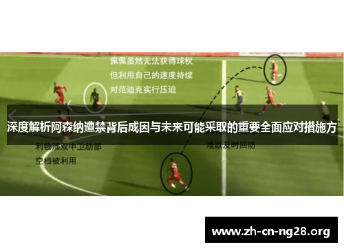 深度解析阿森纳遭禁背后成因与未来可能采取的重要全面应对措施方